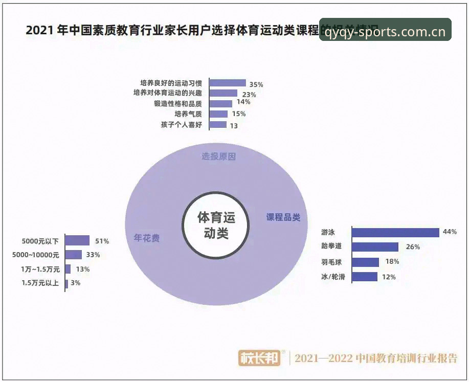 传统体育平台与千亿球友会纯正体育：体验分水岭到底在哪？