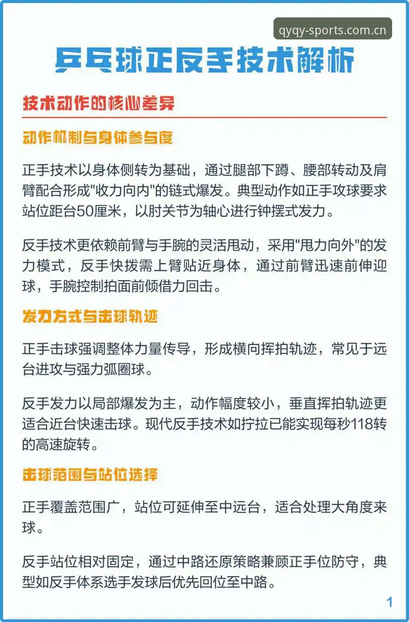 球友会使用教程 球友会使用教程:资深用户分享千亿球友体育的完整实战经验
